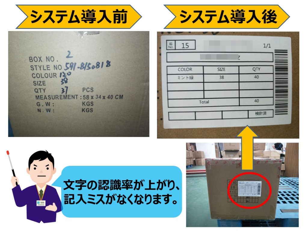 アパレル検品システムのカートンラベル