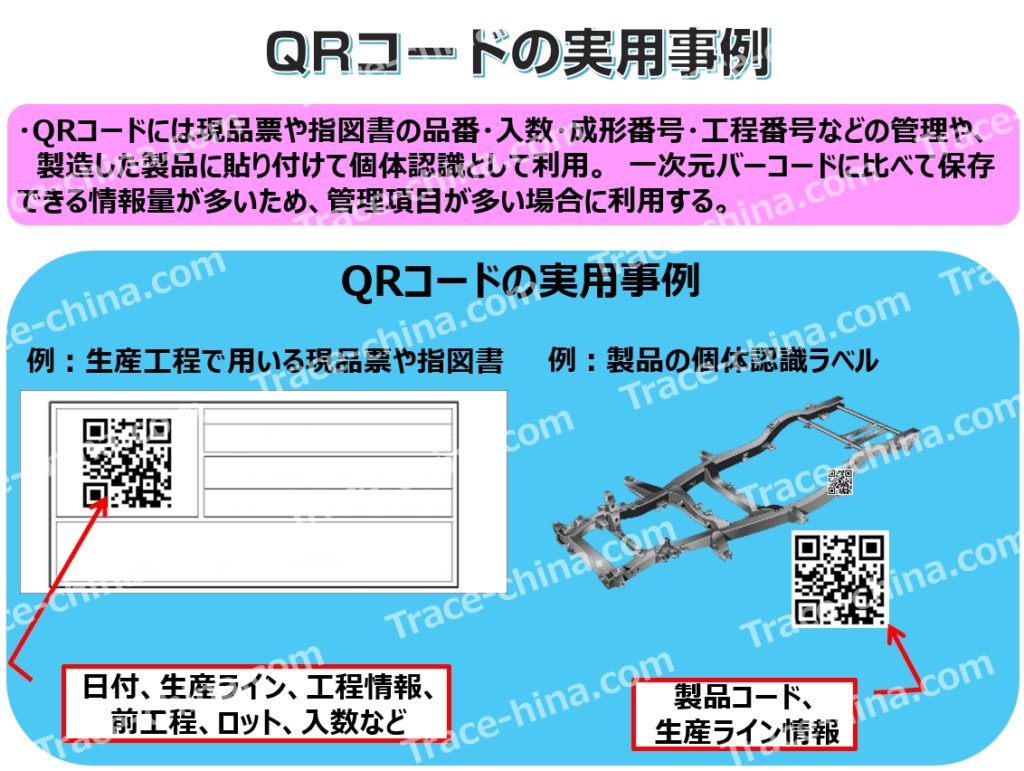 QRコードを使った個体管理の紹介