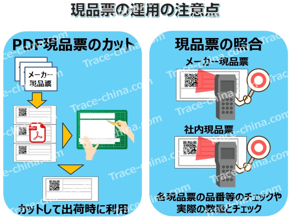 現品票の運用時のよくある問題点